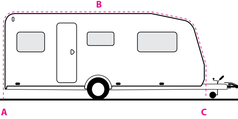 caravans-omloopmaten[1]